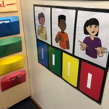 Load image into Gallery viewer, SPECIAL PRICE! Feeling Zones in ASL Package