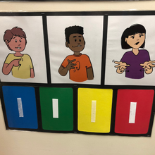 Load image into Gallery viewer, SPECIAL PRICE! Feeling Zones in ASL Package