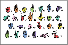 Load image into Gallery viewer, ASL Fingerspelling Alphabet Placemat
