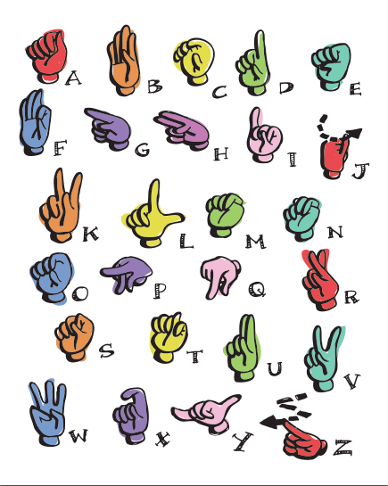 ASL Fingerspelling Alphabet Poster